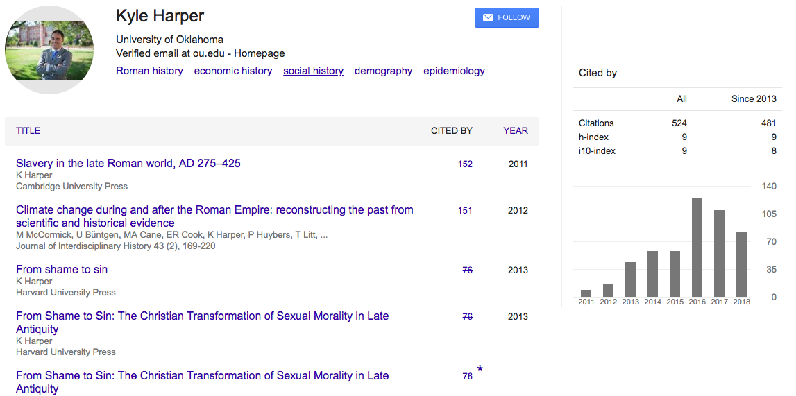 Google Scholar Profile Example